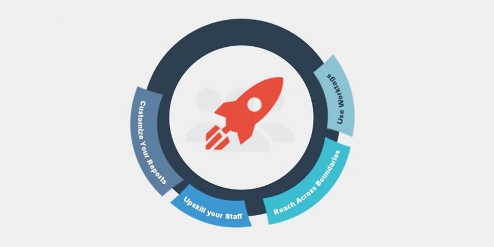 4-Ways-to-Improve-HCM-Reporting-in-Workday