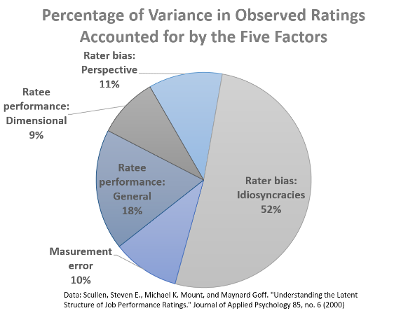 Why-HR-Needs-Predictive-Analytics-Now_IB.png