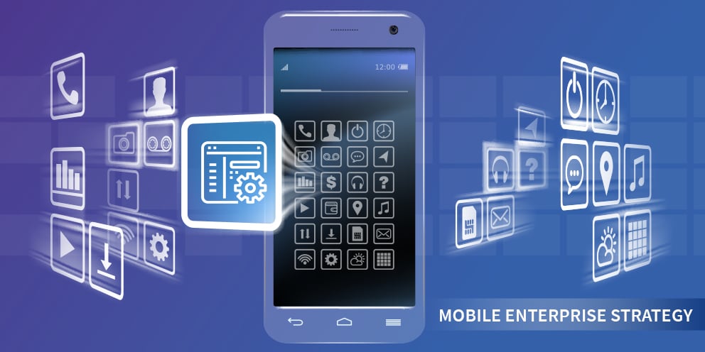 Mobile Enterprise Strategy Mobile Enterprise Strategy