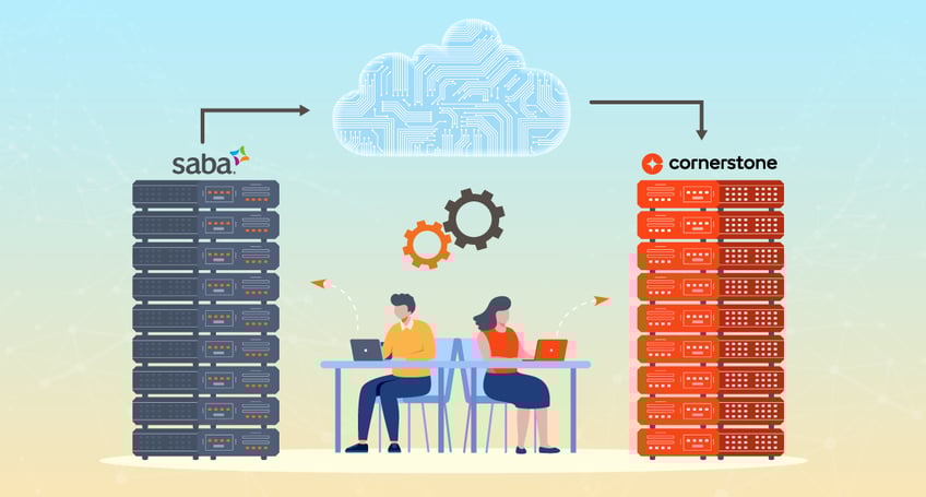 Saba_cornerstone-Migration-Landing-page-image