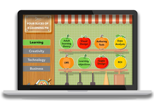 ELH_Elearning_Pie.png ELH_Elearning_Pie.png