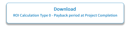 HCM Part 5 ROI Calculation - Payback period at Project Completion